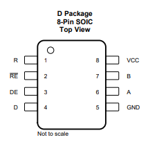 Surface Mount THVD1500DR 1/1 Transceiver Half Ic Chips RS485 8-SOIC 50 MV
