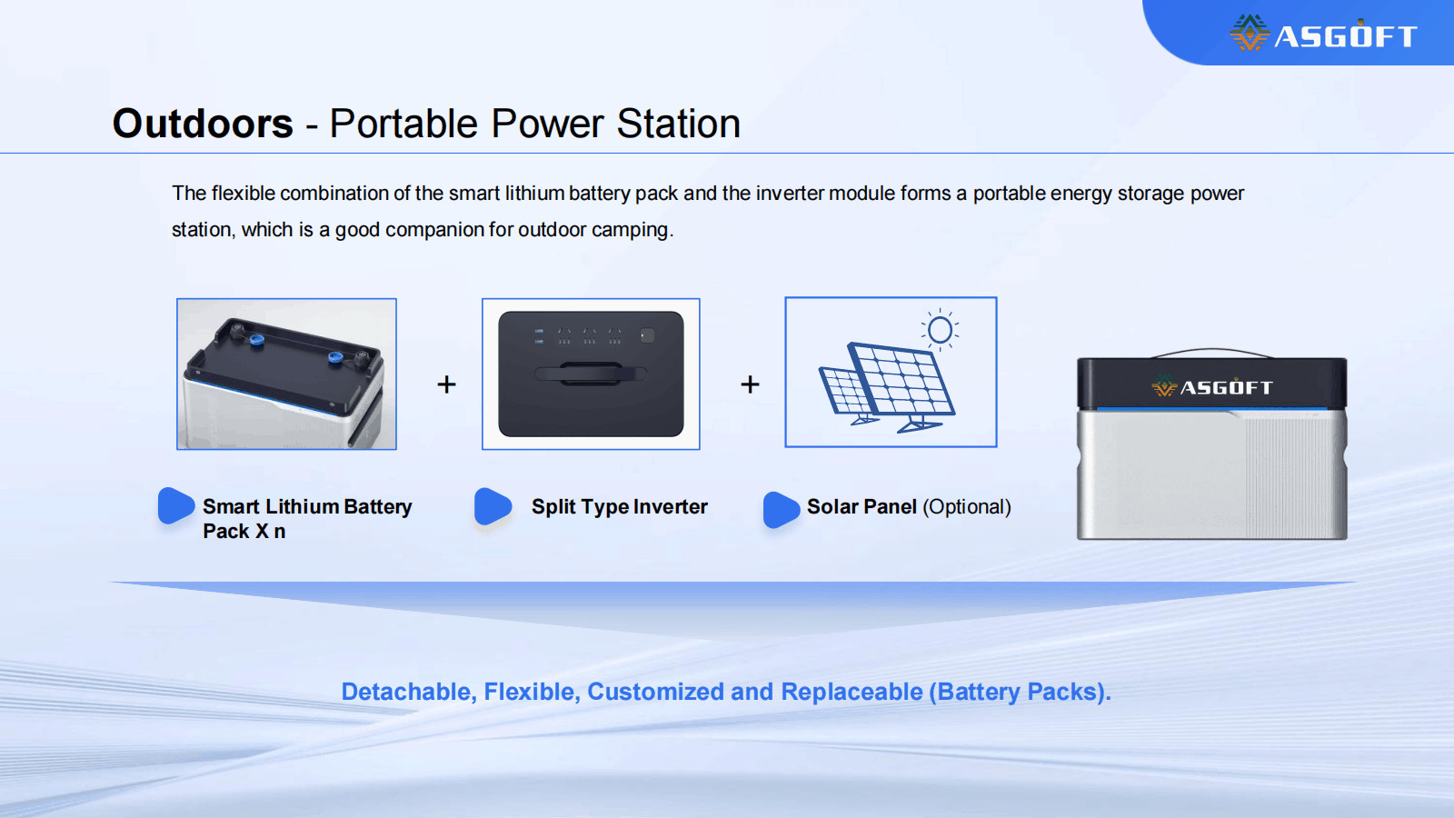 German Warehouse Micro Inverter 800w Balkonkraftwerk On Grid Solar System For Balcony