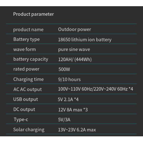 100V-240V Portable Lithium Battery Pack Portable Charging Station Solar Panel Storage Box