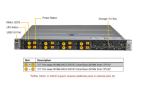 Rackmount SAS Supermicro Superstorage Server SYS-120H-TNR NVMe/SATA 8TB DRAM