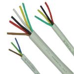 UL2586-UL Safety Style for Cable and Wire/ECHU Cable, E312831 UL Cable, UL & CE