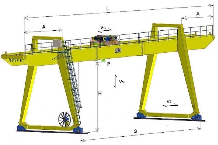 Rail Mounted 500 Ton Double Girder Gantry Crane A8 Working Duty