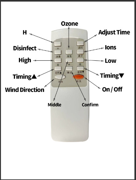 190W 100m2 Product portable Air Purifier air cleaner hang on the wall