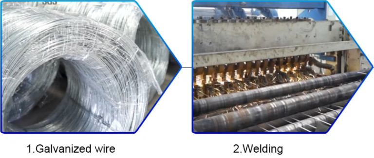 Heavy Duty Airport Security Fence