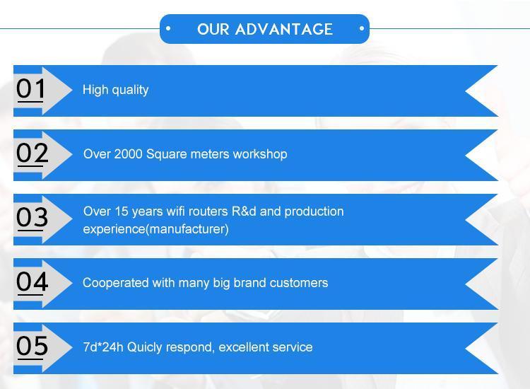 4G High Speed Box WiFi Router 900/2100MHz Wireless Mobile Hotpots Router Unlocked New Original Huawei E8259