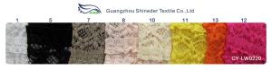 Wholesale Delicate Pink Crocheted Lace Fabric Stretch In Ladies Garment , Shrink-Resistant from china suppliers