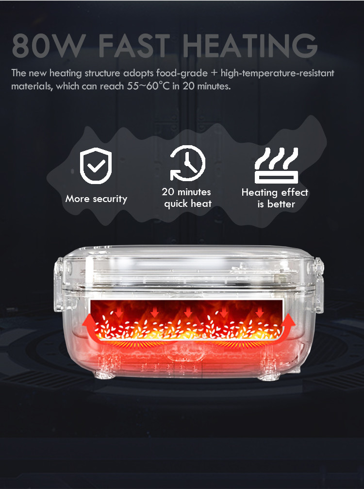 CE Electric Lunch Boxes 1.5L Portable Leak Proof Stainless Steel Food Container