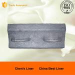 High Cr Steel End Liner Castings HRC43-52 Hardness Abrasion Resistance