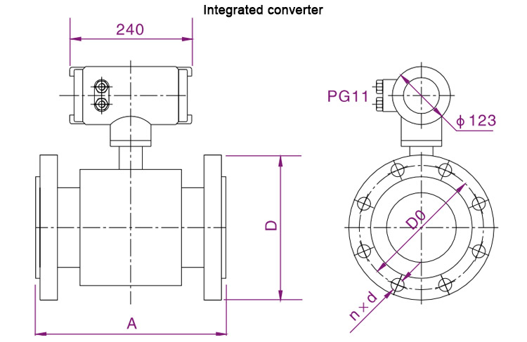 Battery Power SS304 Integrated Electromagnetic Flowmeter