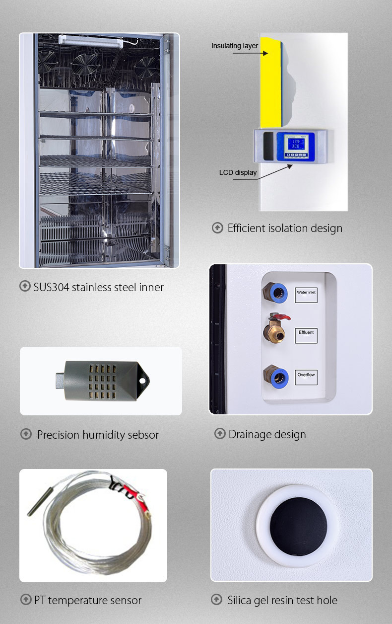 Medicine Temperature Test Chamber SUS304 Inner Controlled Environmental Chambers