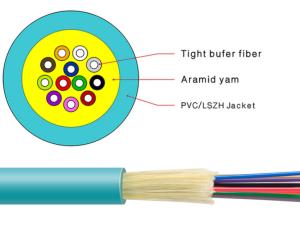Wholesale GJFJV 24 Core Indoor Fiber Optic Cable Non Armoured Aramid Yarn from china suppliers