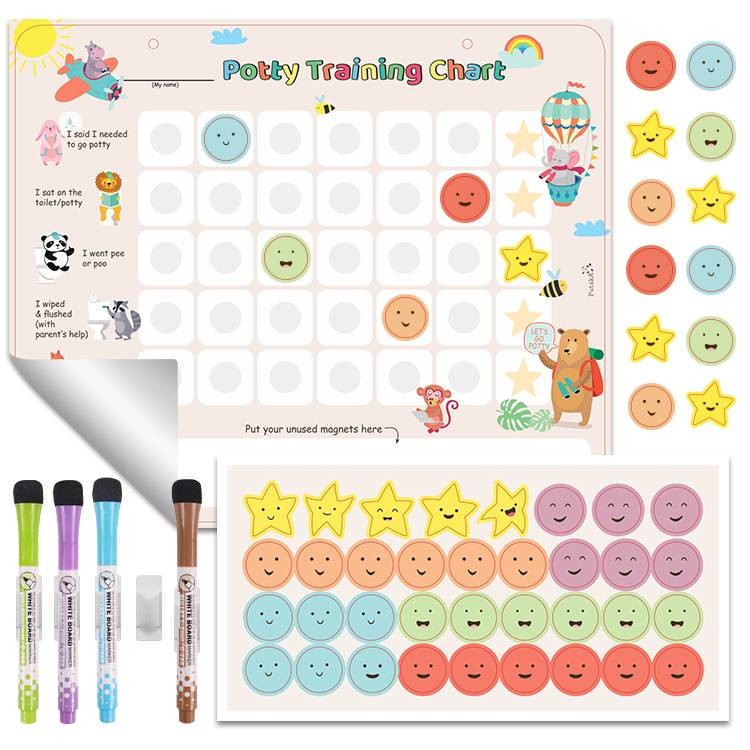 Rewritable Preschool Reward Chart Educational Behavior Sticker Chart OEM