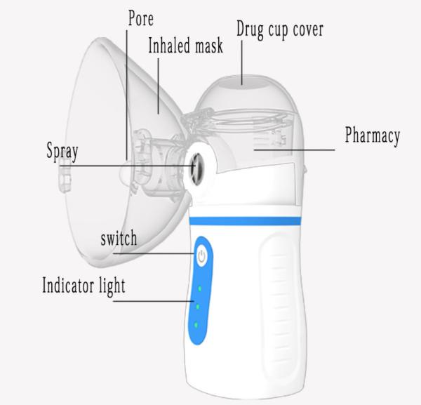 MS24 AA Battery USB Medical care portable small Mini hand free Home Children