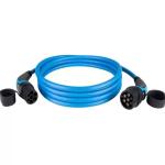 Upgrade Your Charging Experience with 240V Ev Charging Cable