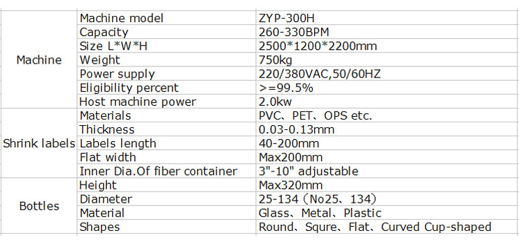750kg Shrink Sleeve Labeling Machine , High Speed Label Applicator ZYP-300H