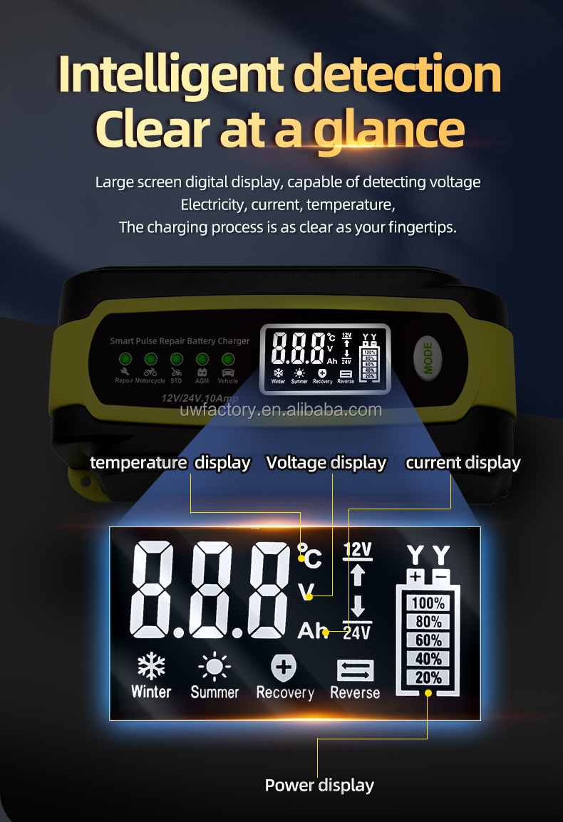 125W Output Power Full Intelligent Automatic Repair Battery Charger for 12V 10A Quick Charging Car Battery and Motorcycle