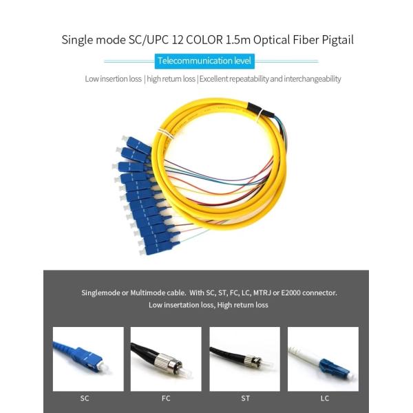 High Precision SM SC 12 Core 0.3dB Fiber Optic Pigtail Single Mode