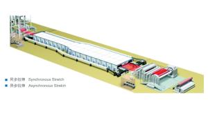 Wholesale Bidirectional 400um 1200mm BOPP Film Production Line from china suppliers
