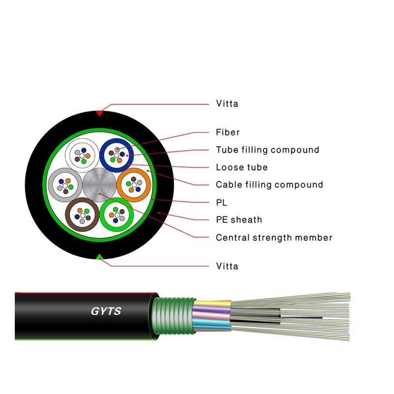 24 48 96 144 Core Stranded GYTS53 GYTA53 GYTA Long Lifetime Fiber Optic Cable