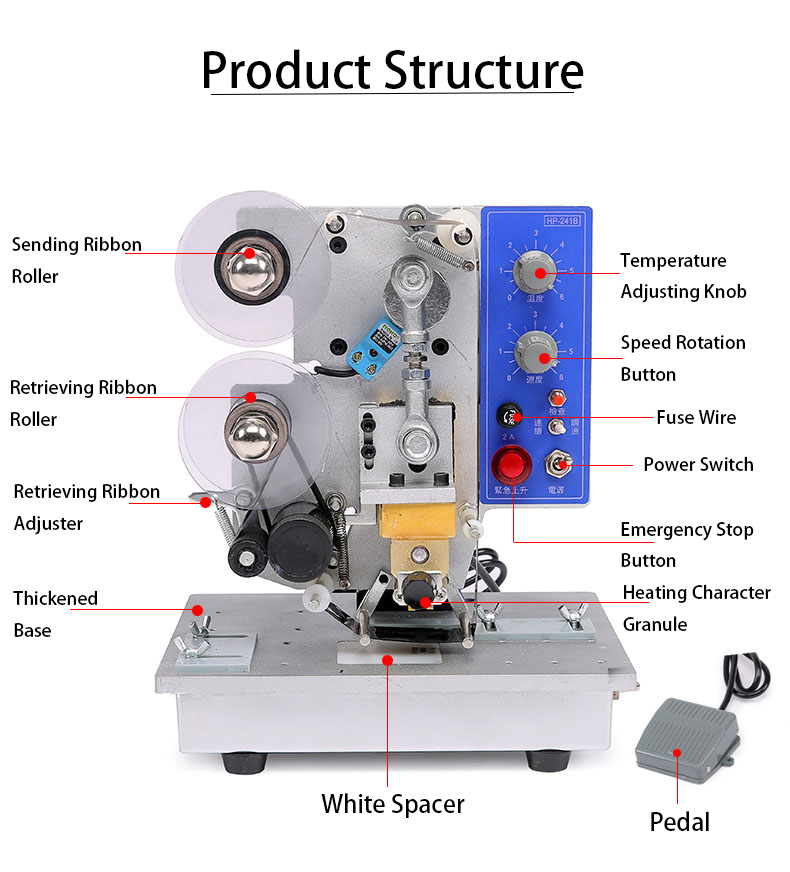 220 V DUOQI HP-241B Electric Ribbon Date Printing Machine for Batch Expiry Date Coding