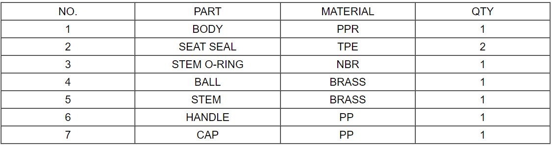 25mm Brass Ball Valve for PPR Plumbing Materials and Piping System Control in Plastic