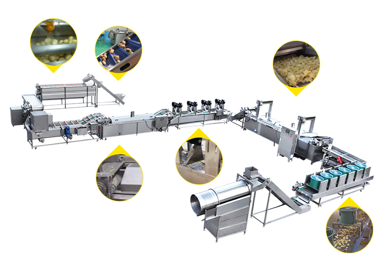 Joyshine Potato Chipper Machine Potato Chips Baking Machine for Banana Chips Production
