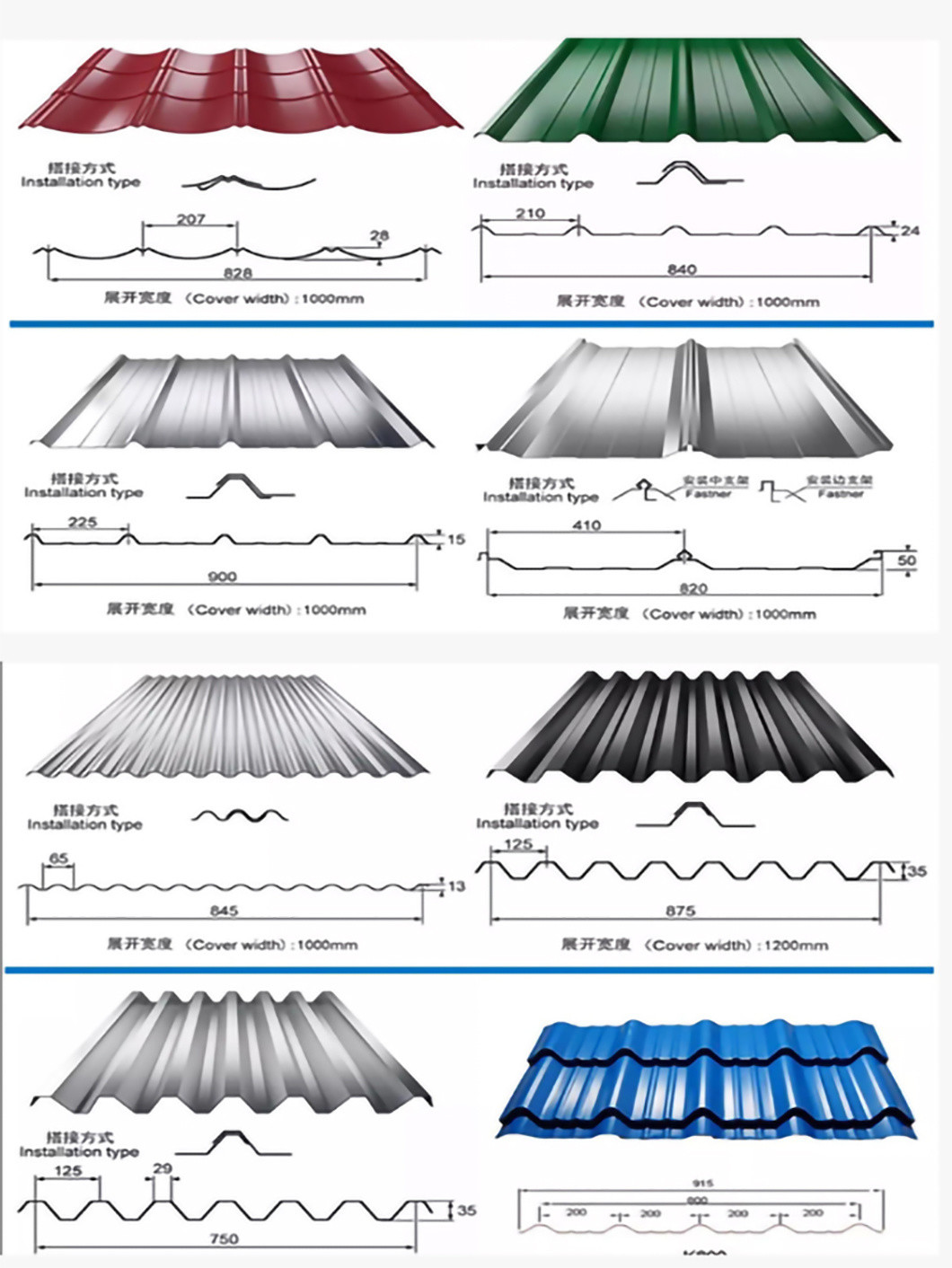Corrugated Steel Sheet Roofing 6m Galvanized RAl Color