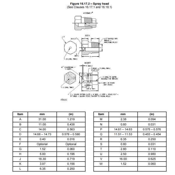 UL 1598 Sprinkler Test Apparatus with Aluminum Shelf