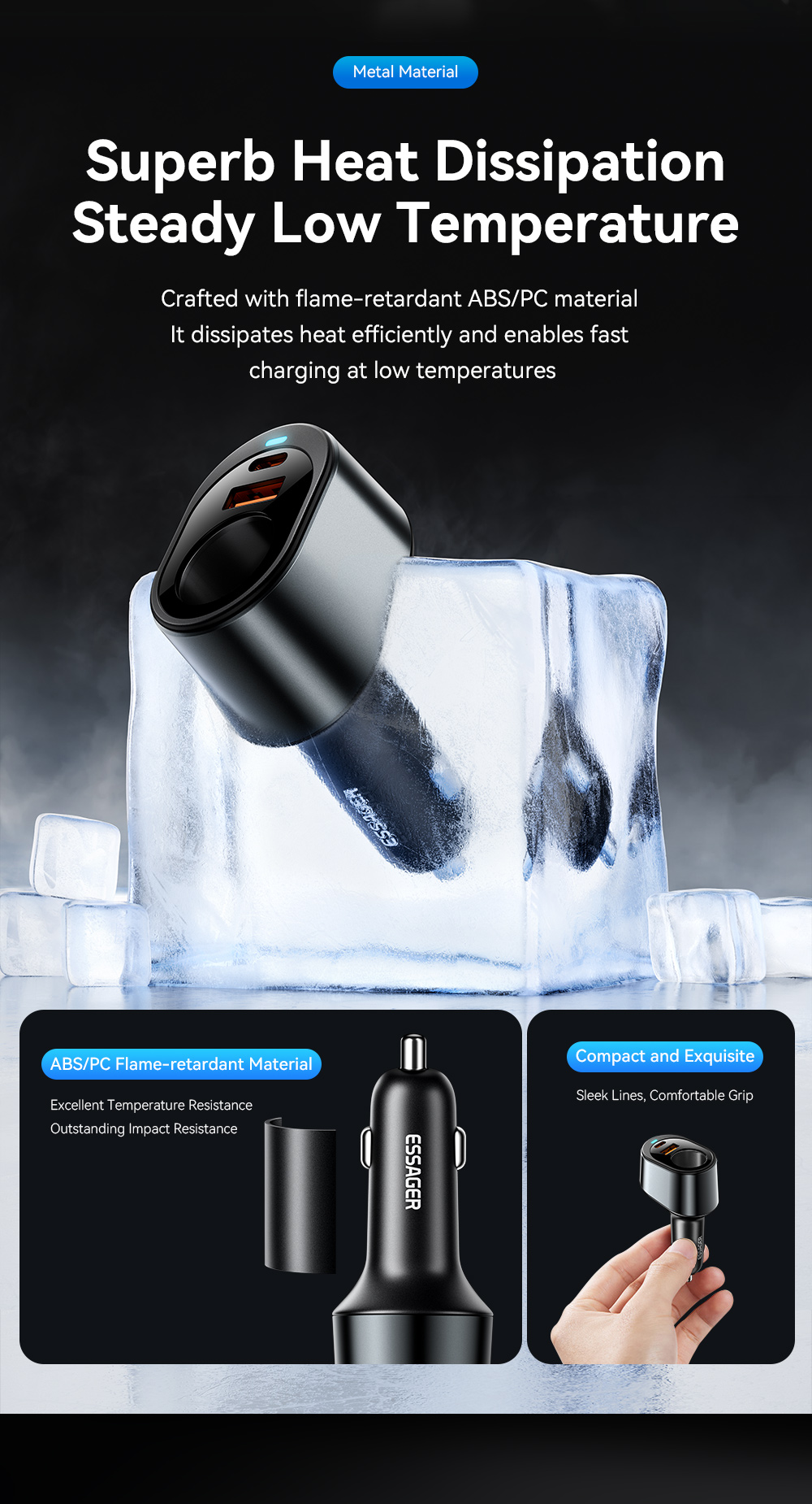ESSAGER F755 Series 120W Cigarette Lighter USB-A USB-C Car Charger Port