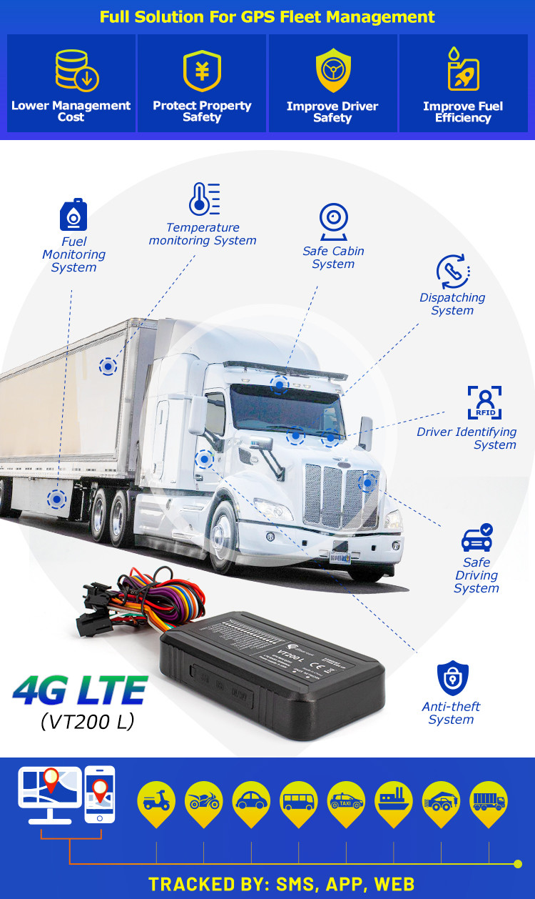 IP66 3D Acceleration Sensor 4G GPS Tracker 500mAh For Electric Bike