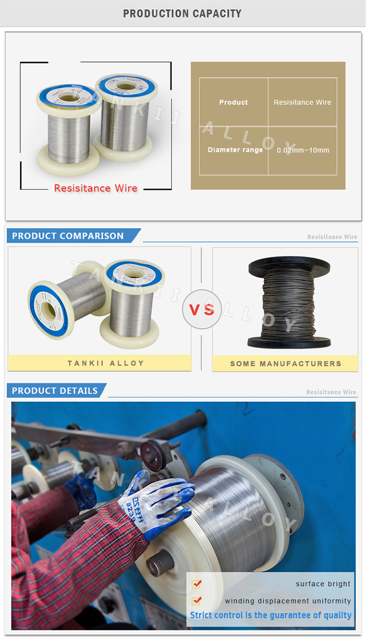 CuNi10 Resistance Wire for Resistor
