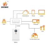 51.2V 100Ah 5.12kwh Home Energy Storage Battery With Short Circuit Protection