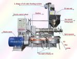 Commercial Screw Type Oil Expeller Cold Press Oil Machine 1650kg Weight Easy