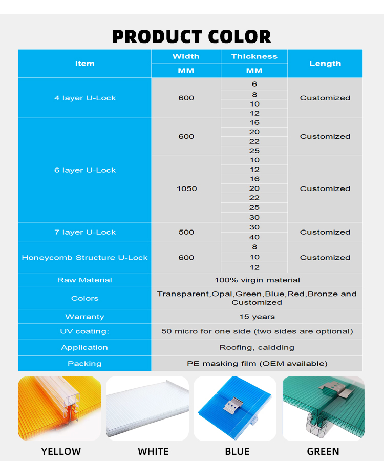 100% Virgin Material Danpalon Polycarbonate Multiwall U Locked Panel Hollow Sheet OEM / ODM