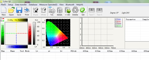 spectrophotometer buy