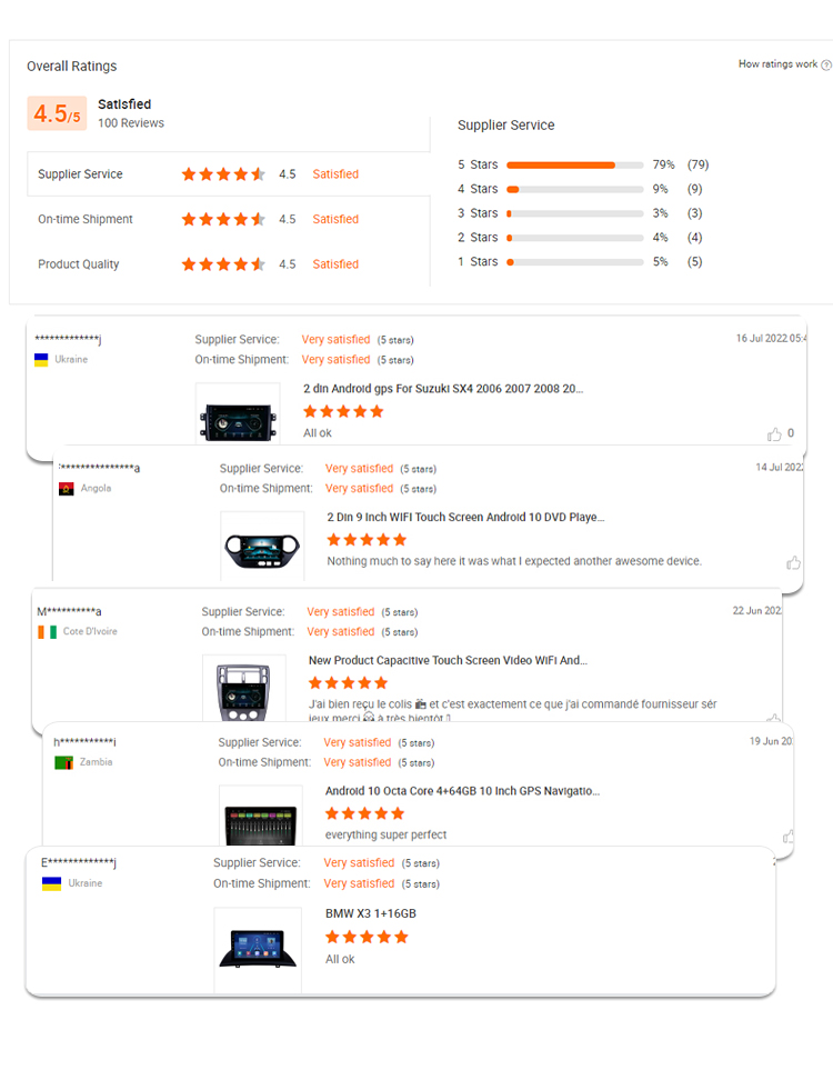 One-Stop Purchase Car Radio Bracket Panel install on Dash Chinese Car Android Player All Frames