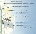 Soundptoof stonewool Fire Insulation Board