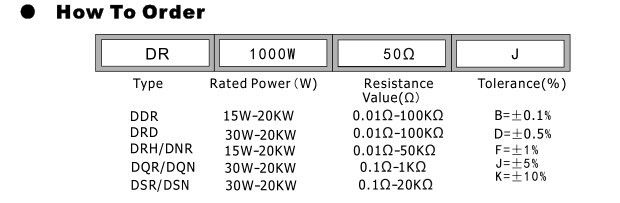 Corrugated Tubular 5000W Power Wirewound Resistor fixed Breaking