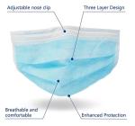 Non Woven Fabric Hygiene Face Mask High Air Permeability For Civilian