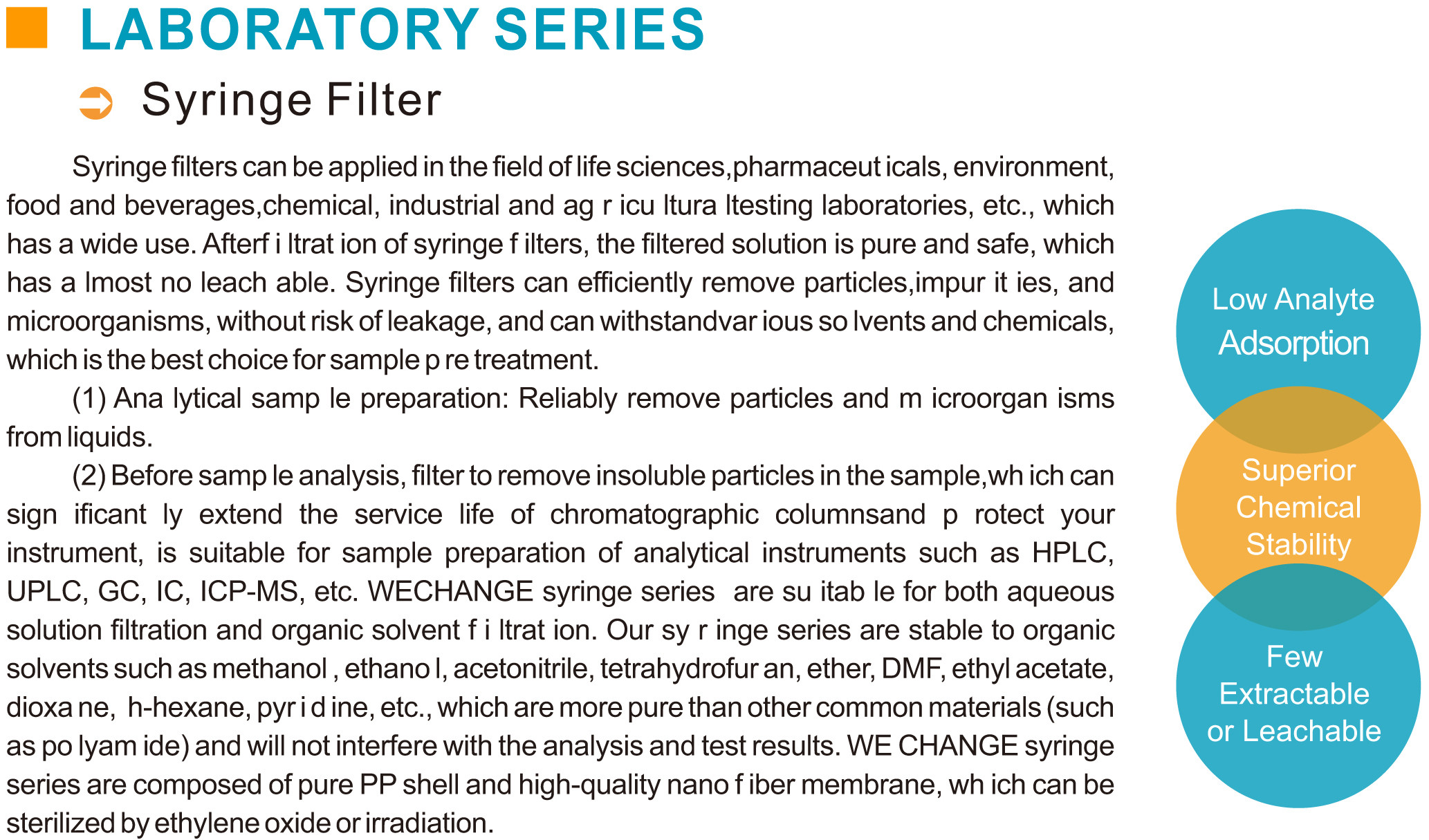 PO Syringe Filter Capsules For Water Sterilization Filtration 0.22μm 13mm