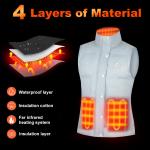 Electronic Winter Heating Body Warmer 7.4V Rechargeable USB 5v