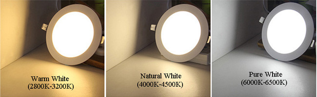 Surface Mounted Square Panel Light , Aluminum Frame Commercial LED Panel Light