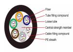 GYFTY Stranded Loose Tube Non-metallic Strenght Member Non-armored Cable FRP PE