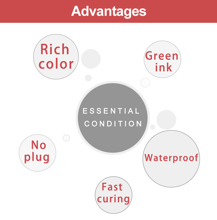 508GS Inkjet Eco Solvent Ink For Digital Printer Cj4000 Cj6000 Cj7000 With SPT Heads