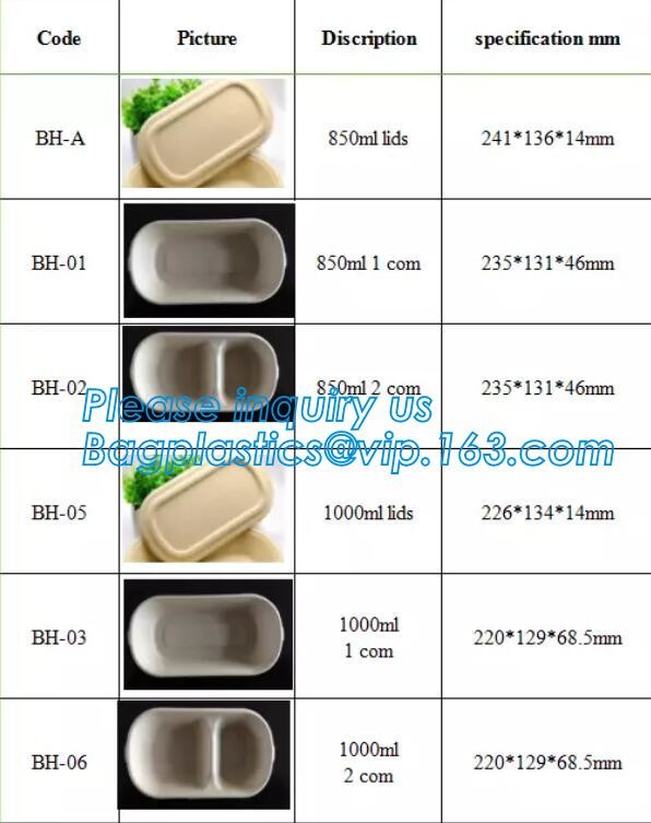 Premium Meal Prep Containers 3 Compartment BPA-FREE Food storage Microwavable Dishwasher Safe plastic Lunch bento box