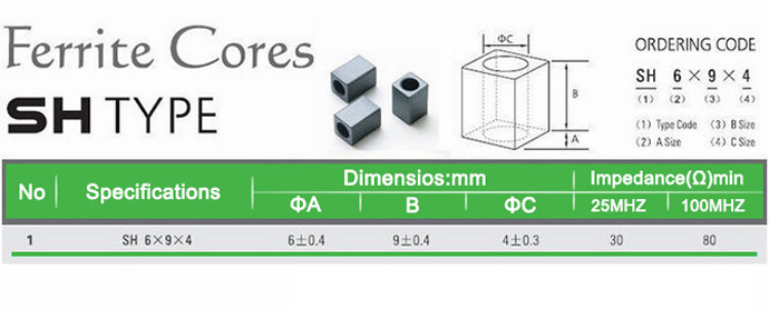 Toroidal Transformer EMI Ferrite Core Ring Magnet SH TYPE