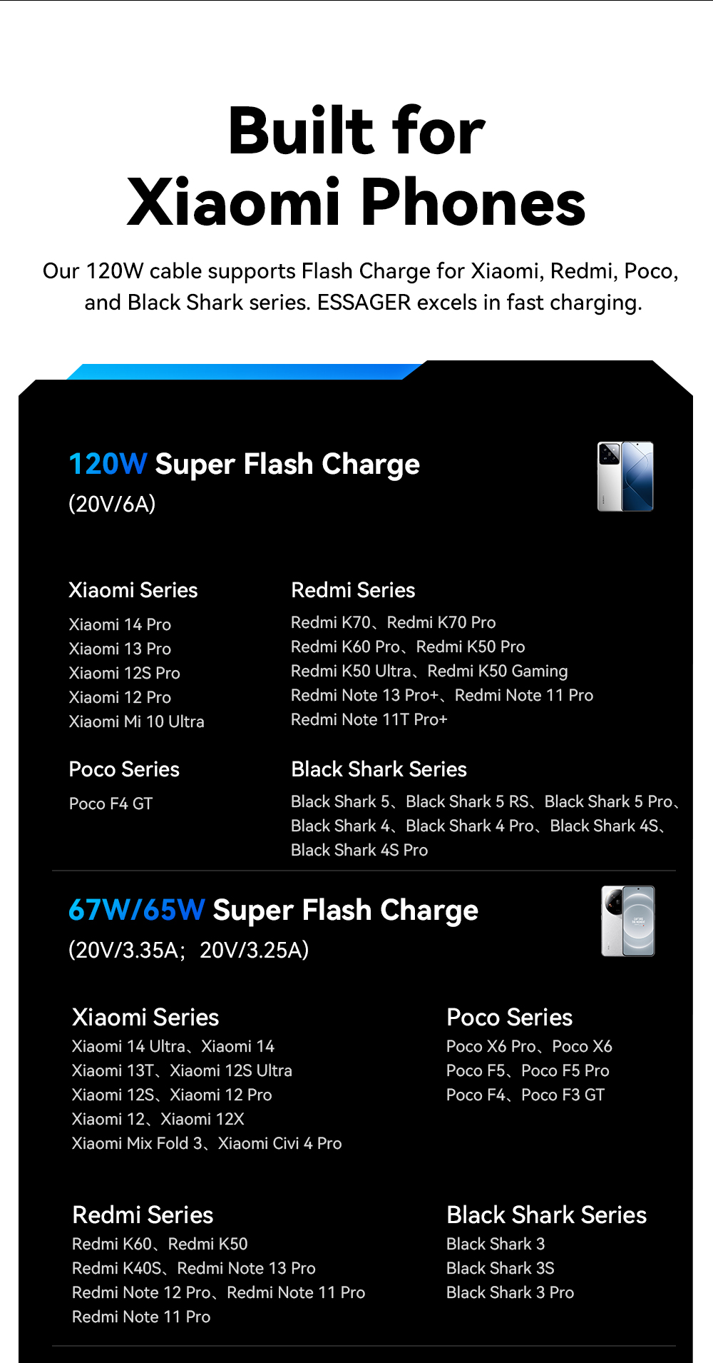 120W USB A To C Cable PP USB C Charging Cord ESSAGER ES-X45 Series