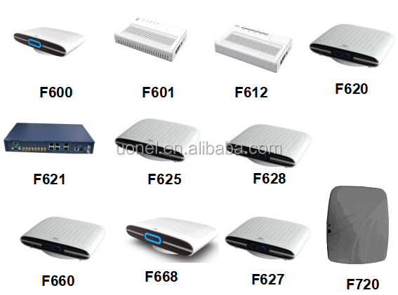 ZTE Fiber Optic Modem F660