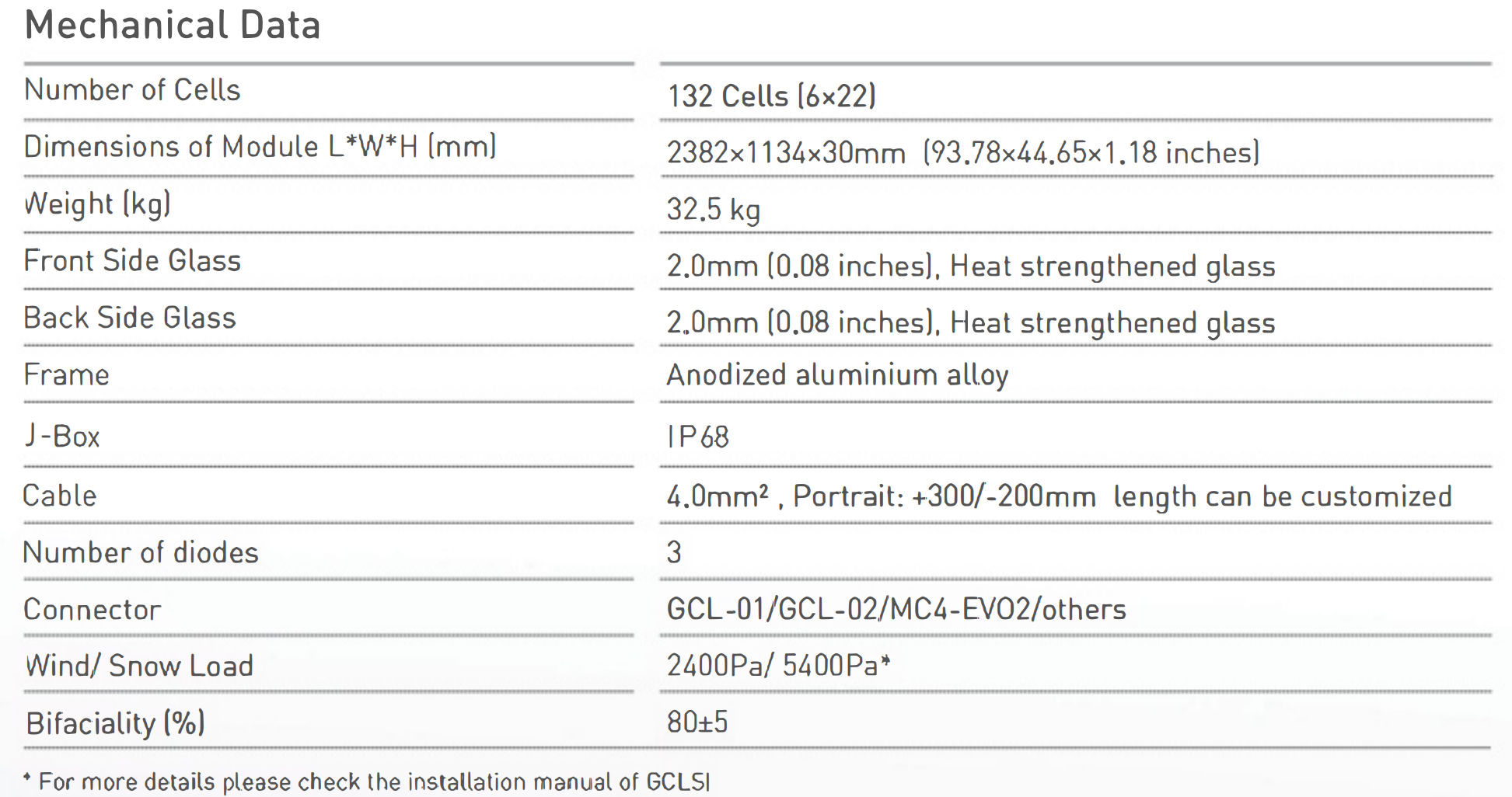 Bifacial Dual Glass Monocrystalline Solar Panel 605W, 132 Cells, 22.4% Efficiency, 1500V DC, Anodized Frame