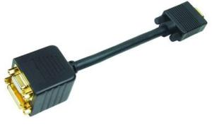 Wholesale HDMI Cable from china suppliers